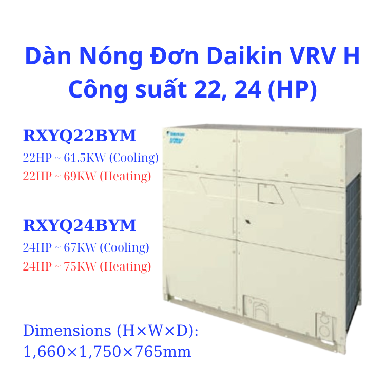 Dàn Nóng Đơn Daikin VRV H 24HP RXYQ24BYM